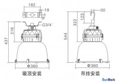 購買旭高燈具TG723低棚燈|150w低棚燈_電話15051408041